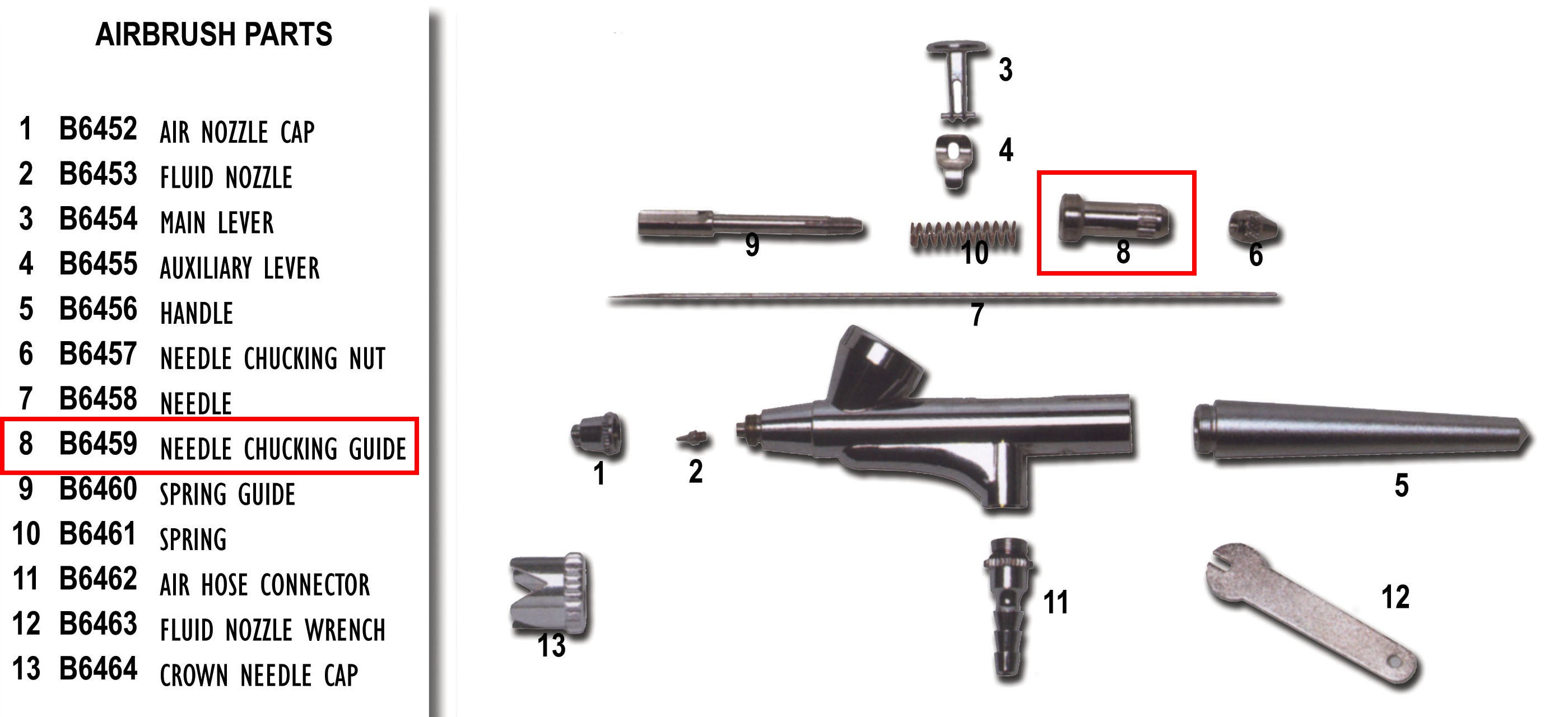 Needle Chucking Guide